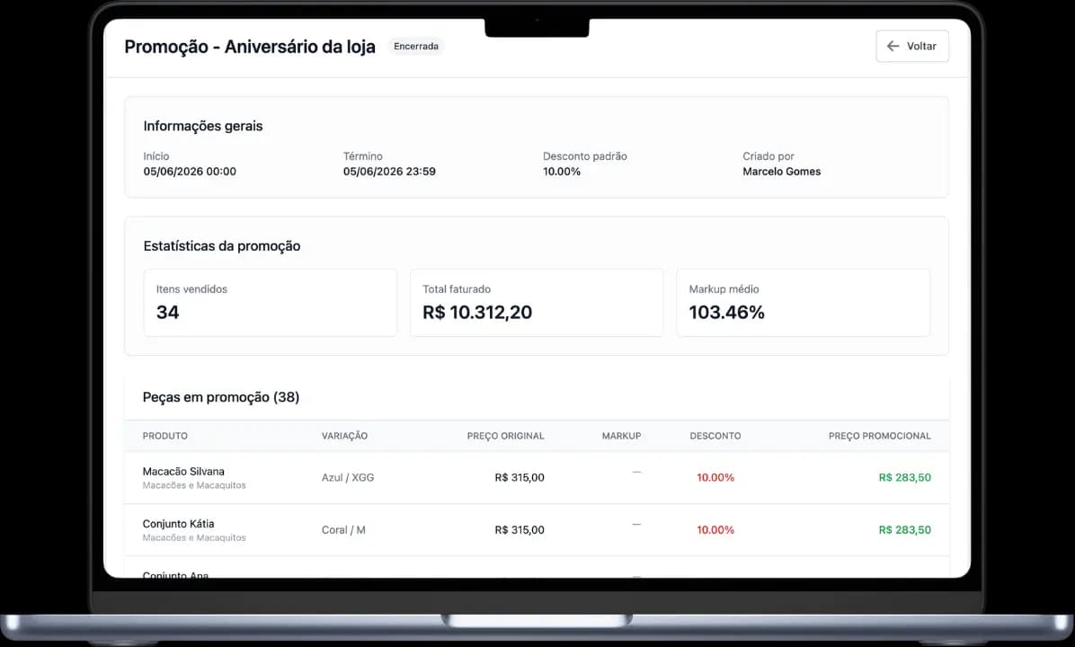 Tela de gestão de promoções do EtiquetAi com desconto e período da campanha